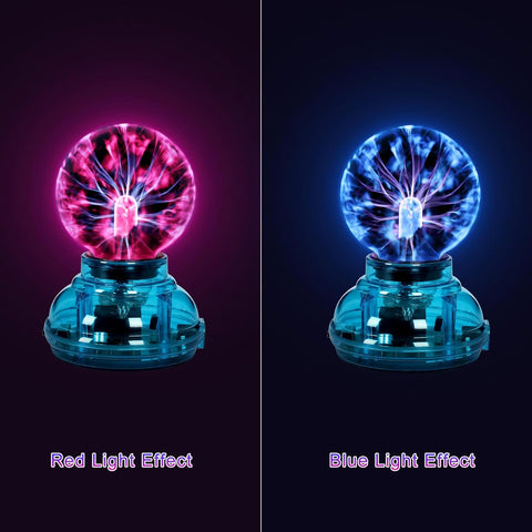 Diagramme de l'effet lumineux de la lampe