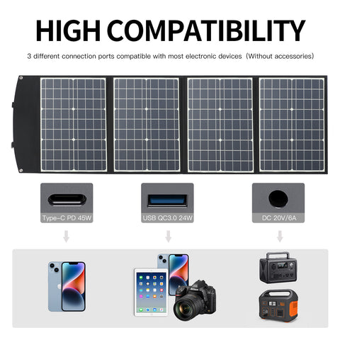 120W Panneau Solaire Pliable Modules Solaires Portable Monocristallin PD 45W Chargeur Étanche USB QC3.0 DC Générateur Solaire Extérieur pour Camping et Jardin