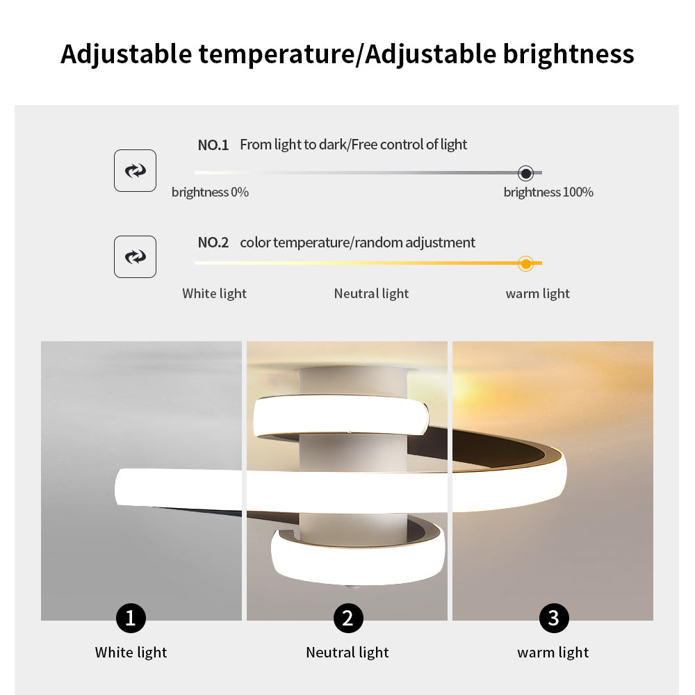 Diagramme de l'effet lumineux du plafonnier