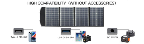 120W Panneau Solaire Pliable Modules Solaires Portable Monocristallin PD 45W Chargeur Étanche USB QC3.0 DC Générateur Solaire Extérieur pour Camping et Jardin