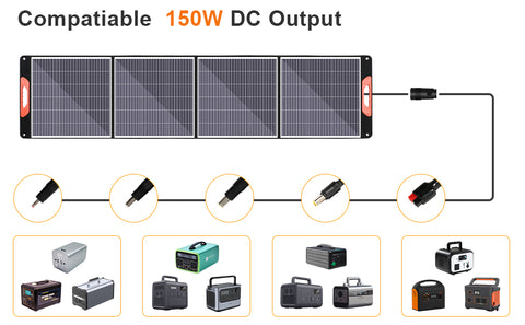200W Kit Panneau solaire pliable portable monocristallin avec 1 ports USB Pour Plein air