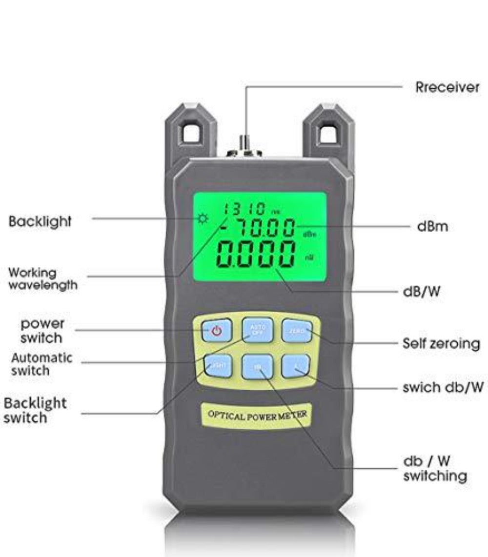 Localisateur Visuel De Défauts Fibre Optique Portable - Outil FTTH Testeur Mini Pour Câble Fibre CATV, 650nm
