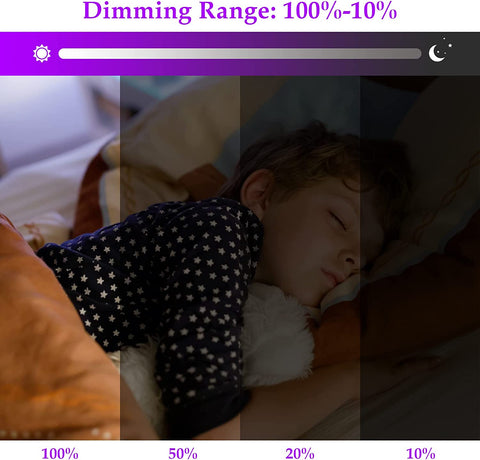 Plafonnier LED Dimmable, Luminaire Plafonnier Salle de bain IP54, 24W 3100LM, 2700-6500K RGB Étanche Lampe de Plafond Moderne avec Télécommande pour Salon, Chambre (Ø28cm)